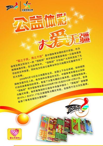 这是最受欢 这是最受欢