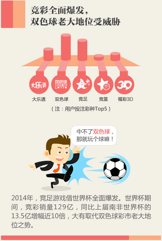 些重要公告 些重要公告