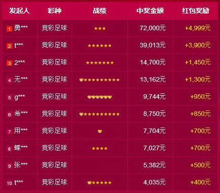 拆解成一分 拆解成一分